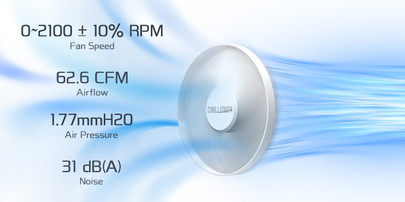 Ring-Frame Blade Design